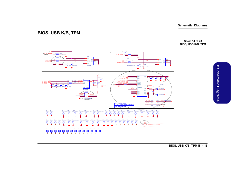 Bios, usb k/b, tpm, Sheet 14 of 43 bios, usb k/b, tpm, B.sch em atic d iag rams | Schematic diagrams bios, usb k/b, tpm b - 15, Usb con, Usb keyboard, Tpm 1.2 | Intel LV19C Series User Manual | Page 68 / 97