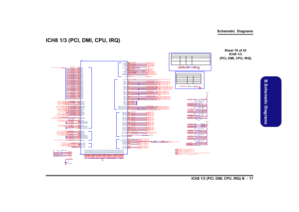 Ich8 1/3 (pci, dmi, cpu, irq), Sheet 16 of 43 ich8 1/3 (pci, dmi, cpu, irq), B.sch em atic d iag rams | Ich 8 part 1/3, Sp i | Intel LV19C Series User Manual | Page 70 / 97