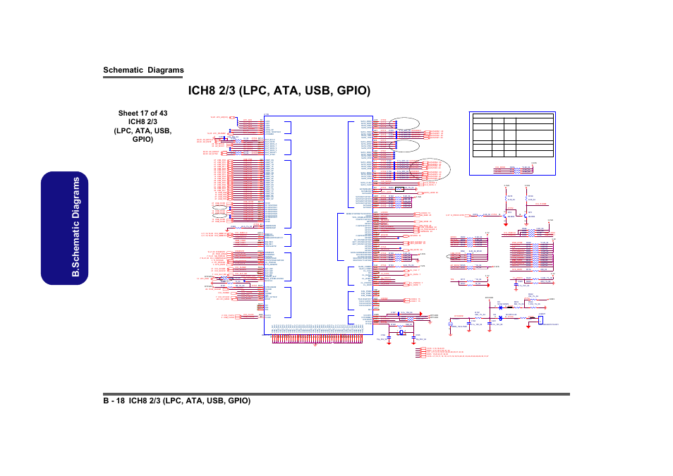 Ich8 2/3 (lpc, ata, usb, gpio), Sheet 17 of 43 ich8 2/3 (lpc, ata, usb, gpio), B.schematic diagrams | Rtc battery, Part 2/3 ich 8, S- a t a | Intel LV19C Series User Manual | Page 71 / 97