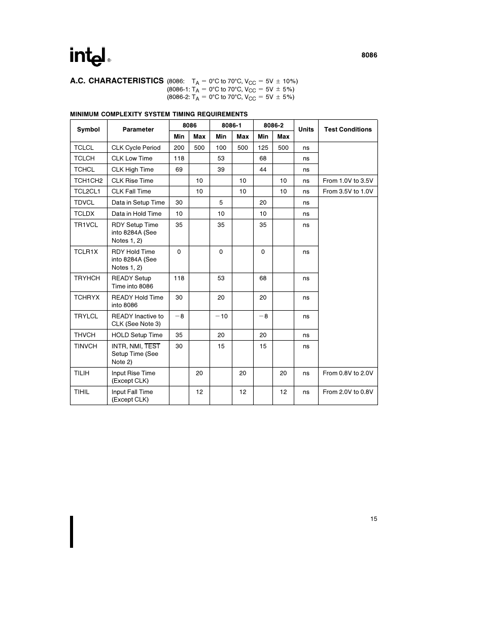 Intel 8086-1 User Manual | Page 15 / 30