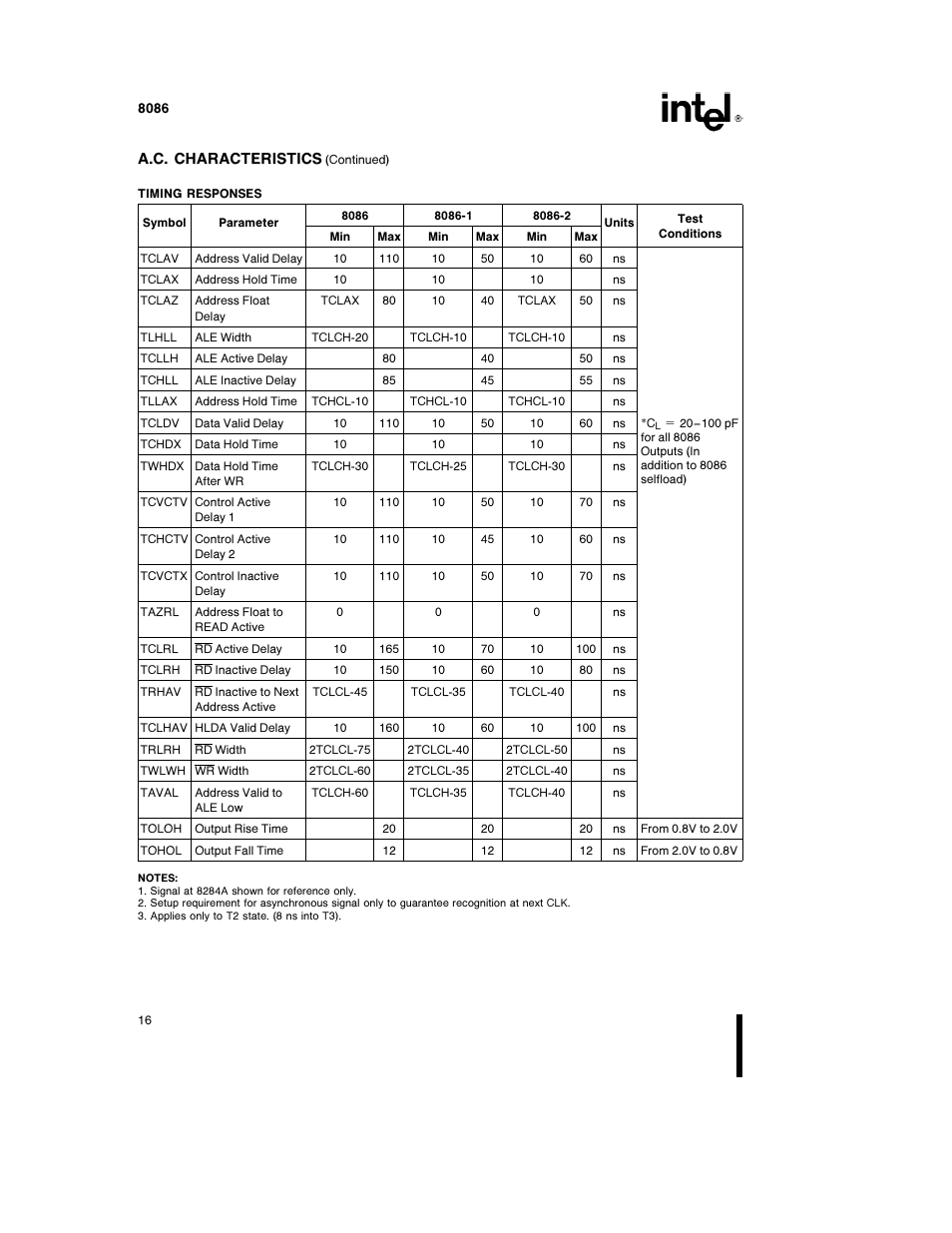 Intel 8086-1 User Manual | Page 16 / 30