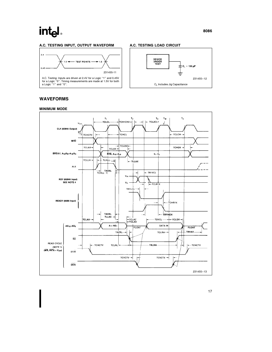 Waveforms | Intel 8086-1 User Manual | Page 17 / 30