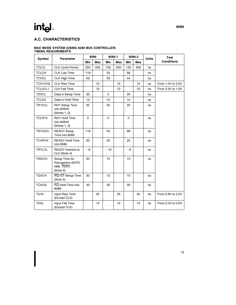 Intel 8086-1 User Manual | Page 19 / 30