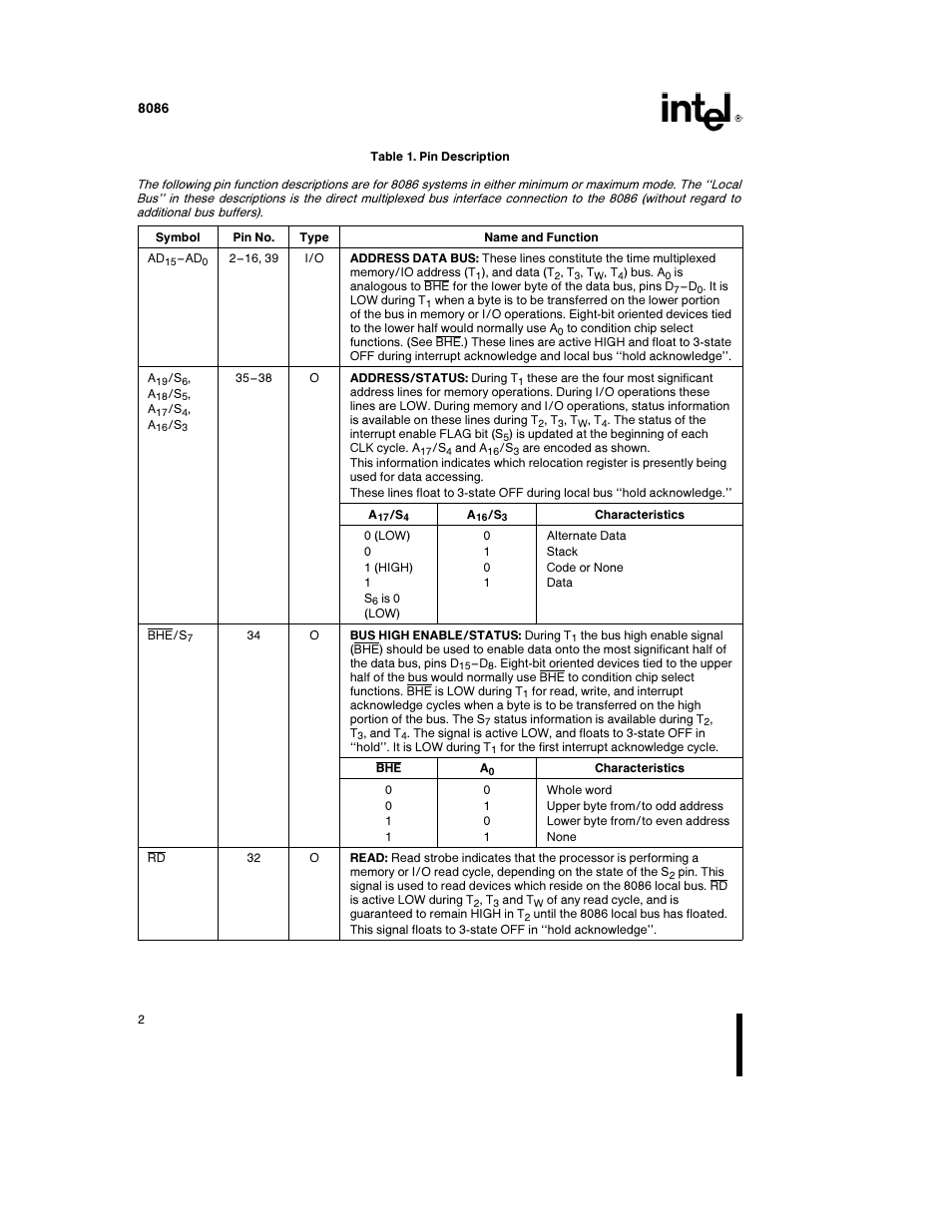 Intel 8086-1 User Manual | Page 2 / 30