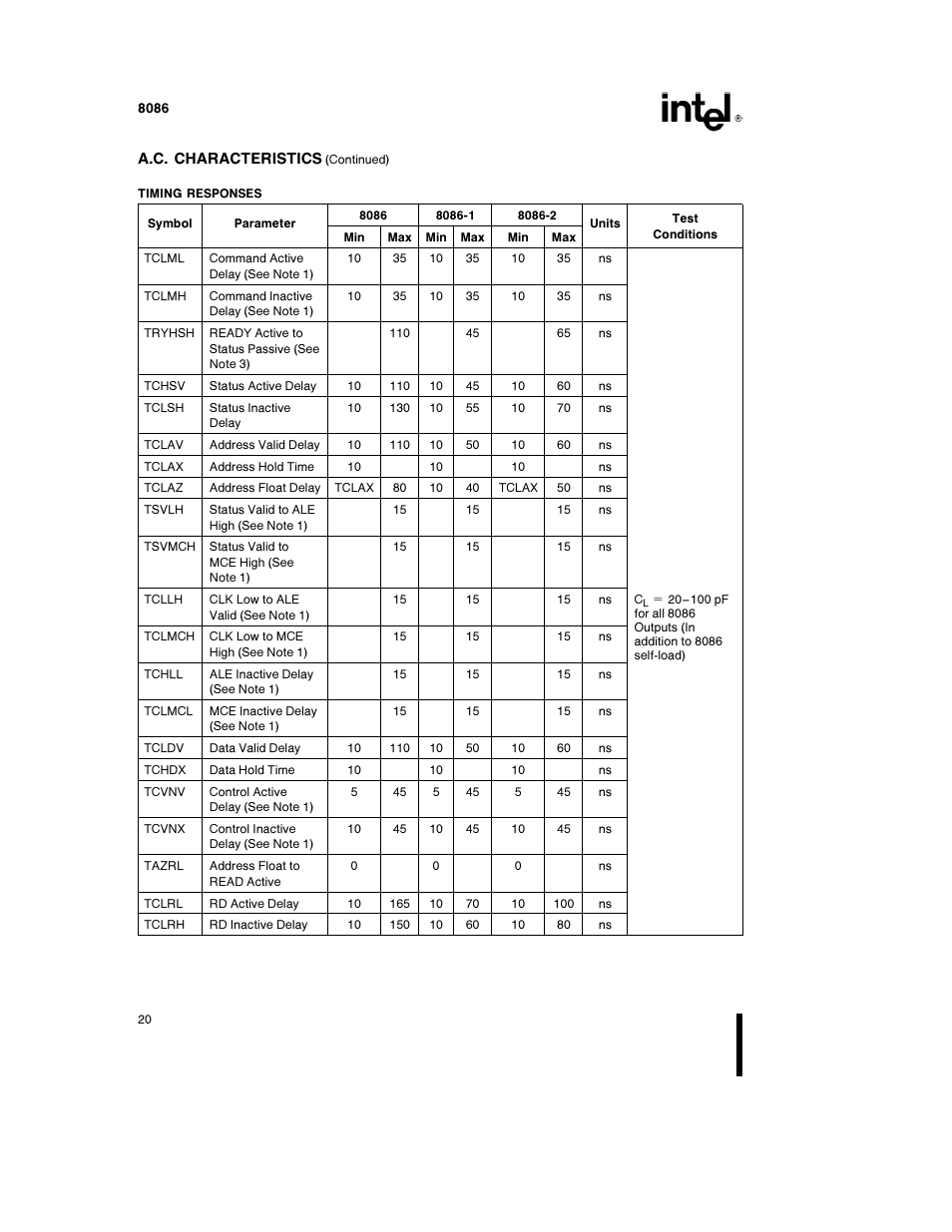 Intel 8086-1 User Manual | Page 20 / 30