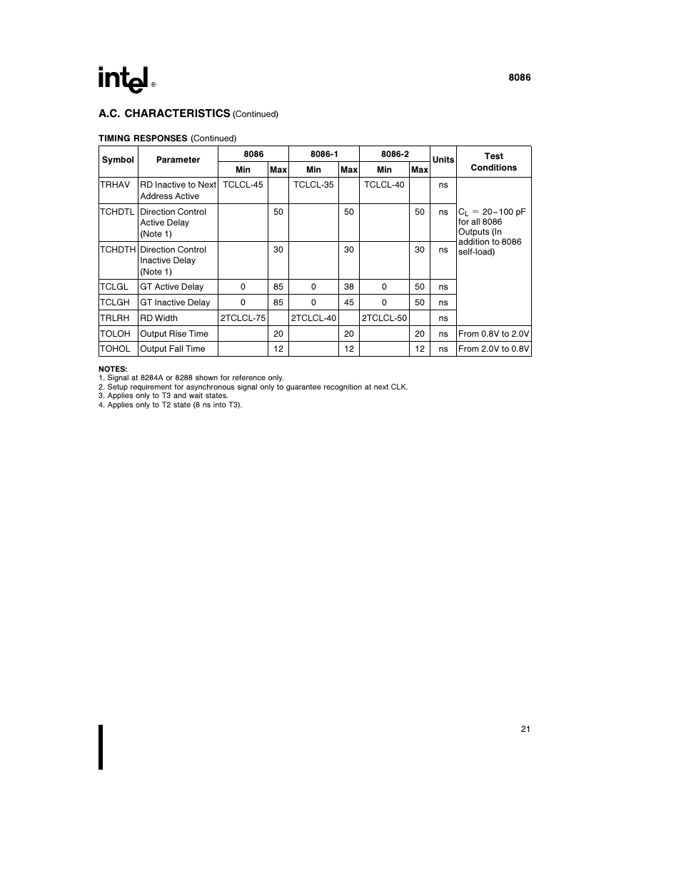 Intel 8086-1 User Manual | Page 21 / 30