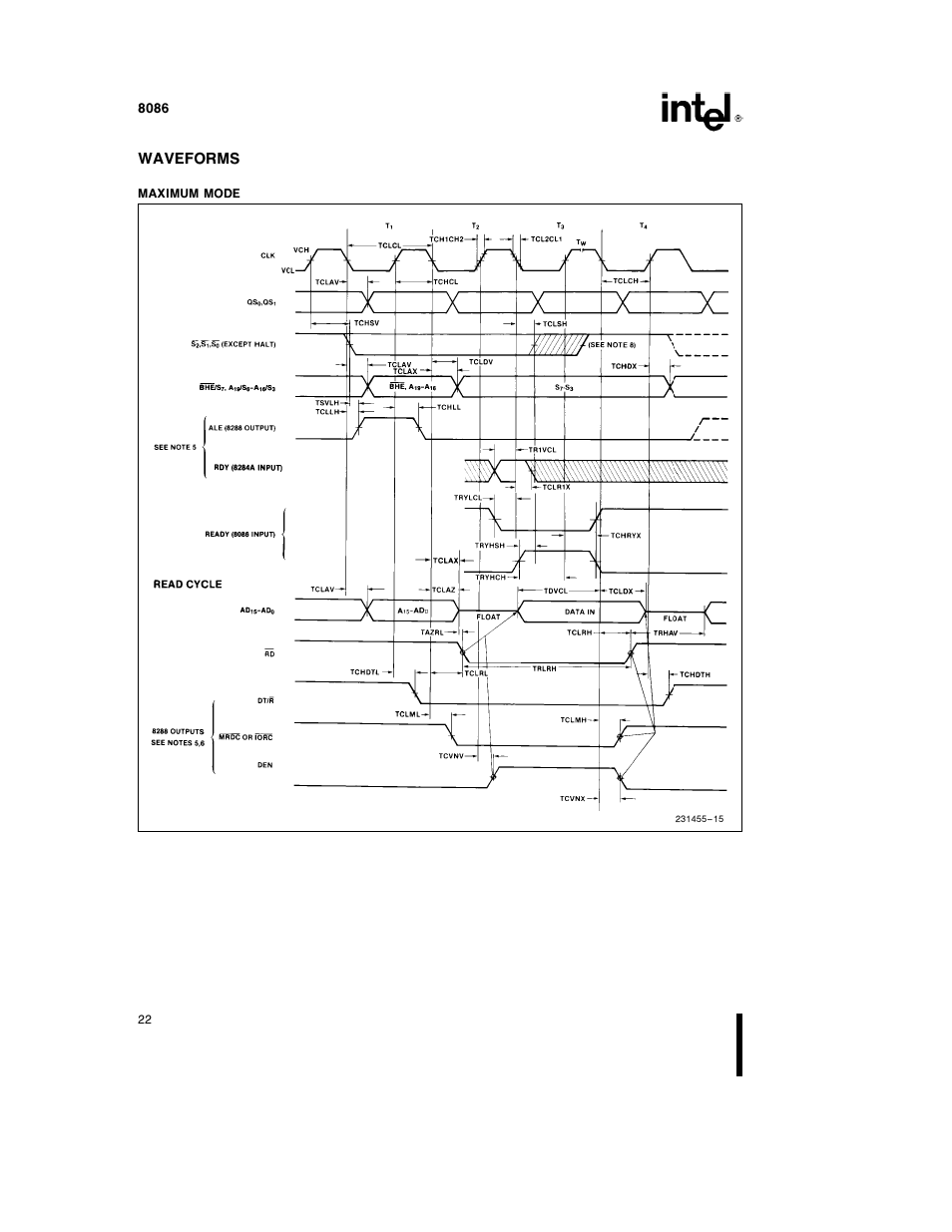 Intel 8086-1 User Manual | Page 22 / 30