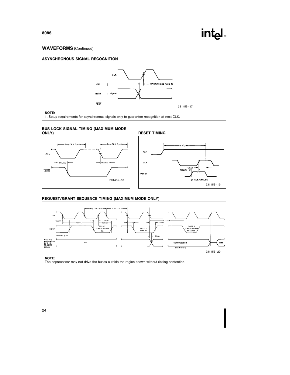 Waveforms | Intel 8086-1 User Manual | Page 24 / 30