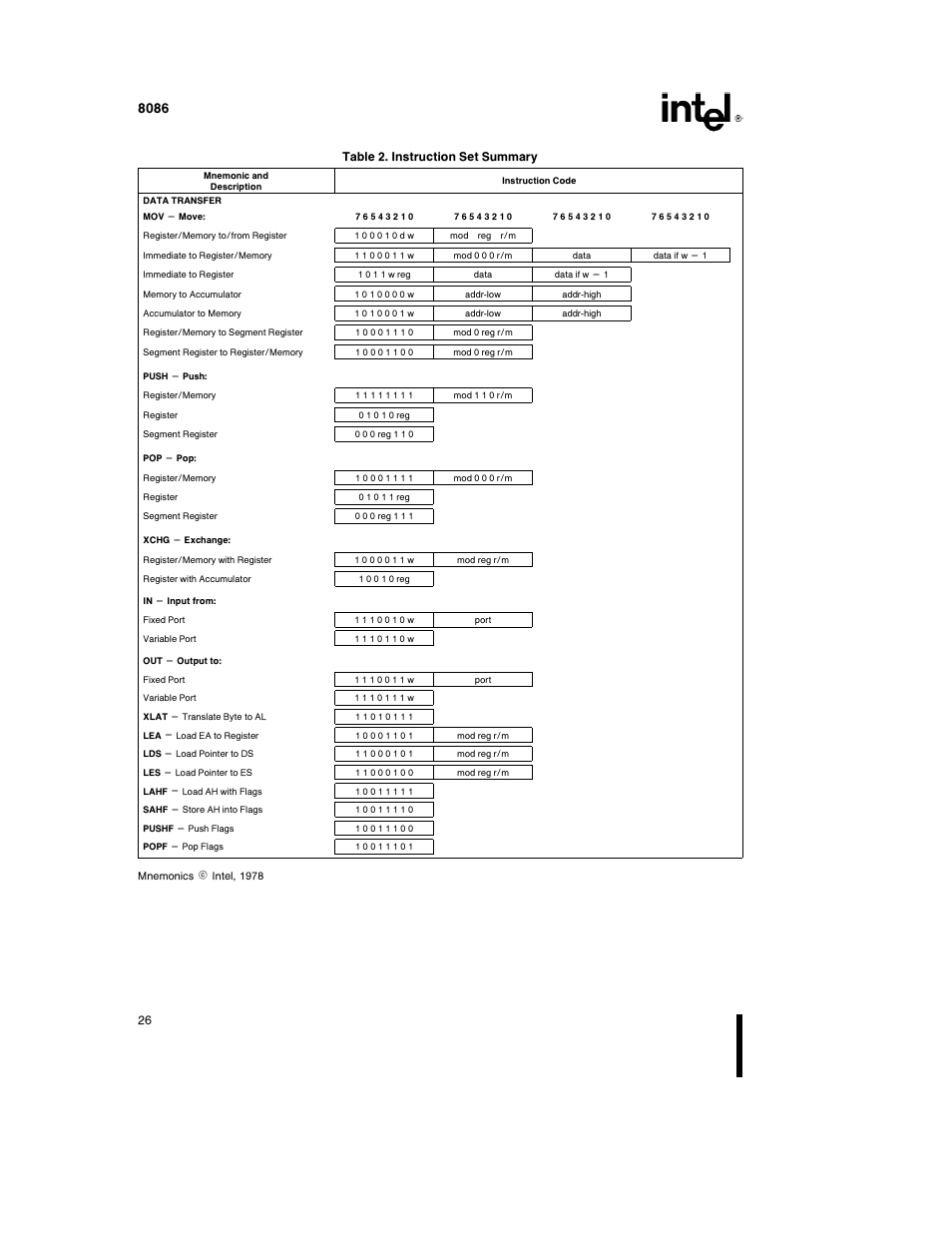 Intel 8086-1 User Manual | Page 26 / 30
