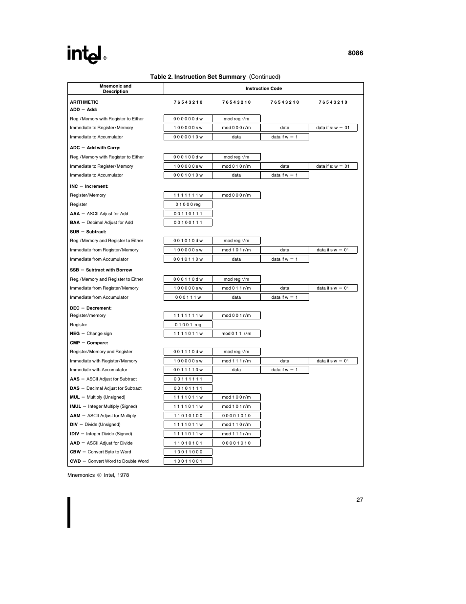 Intel 8086-1 User Manual | Page 27 / 30