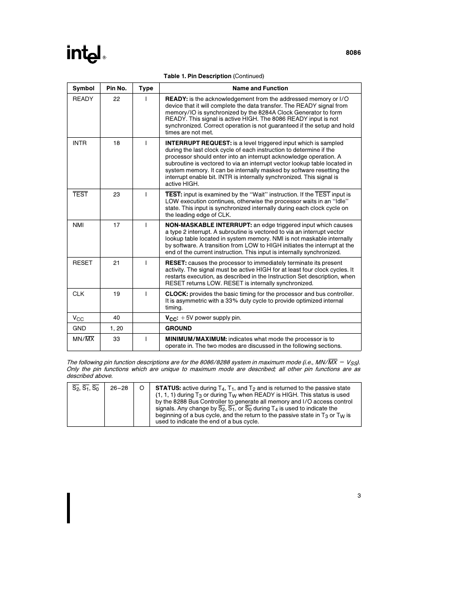 Intel 8086-1 User Manual | Page 3 / 30