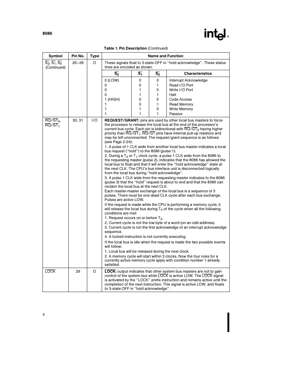 Intel 8086-1 User Manual | Page 4 / 30