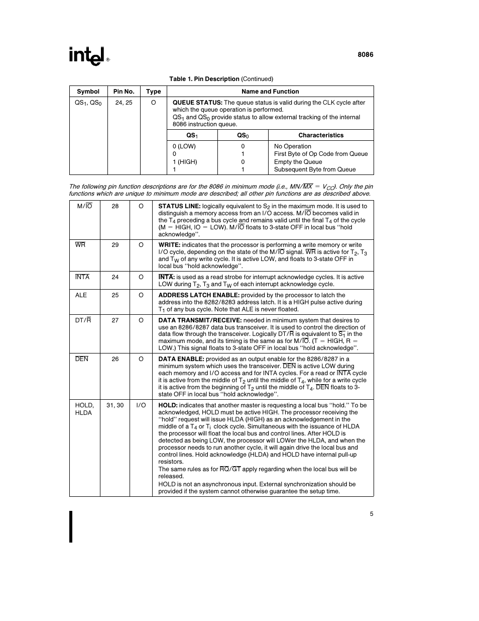 Intel 8086-1 User Manual | Page 5 / 30