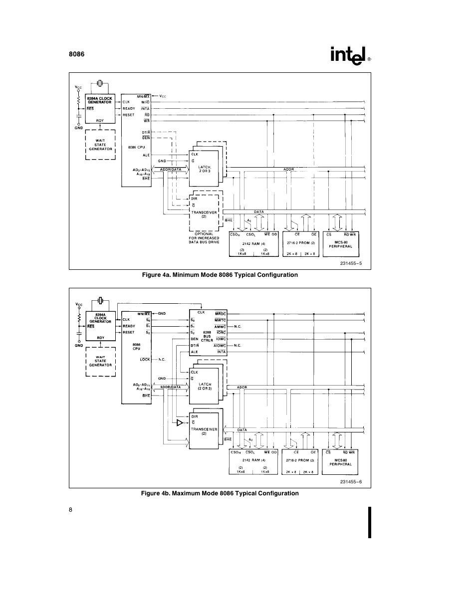 Intel 8086-1 User Manual | Page 8 / 30