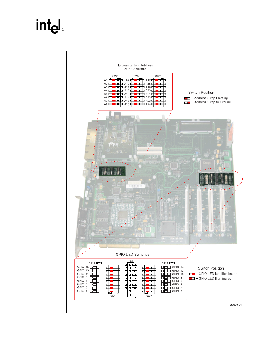 Intel, Figure 2, Quick start guide—intel | Ixdp465 development platform an intel, Ixdp465 development platform switch locations | Intel IXDP465 User Manual | Page 11 / 22