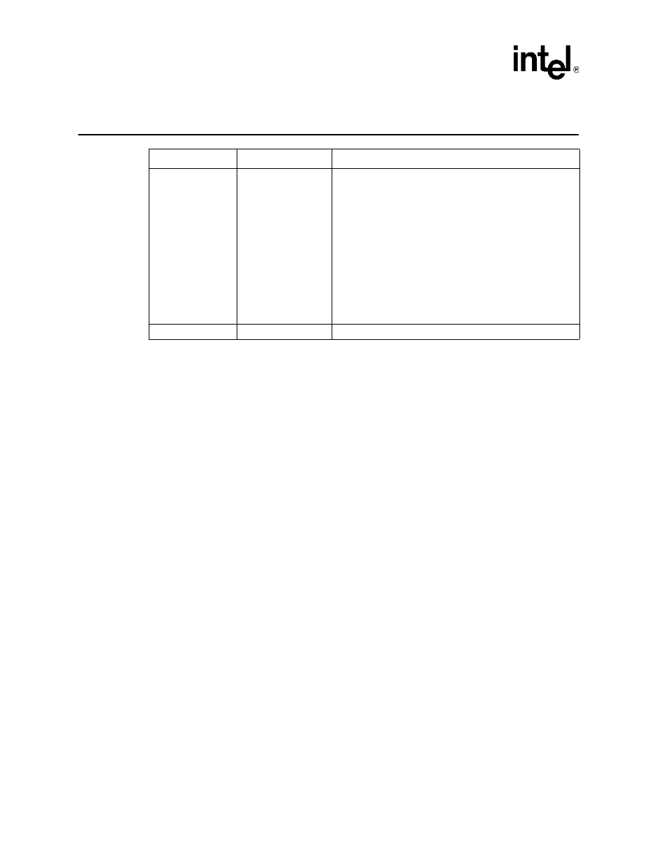 Revision history | Intel IXDP465 User Manual | Page 4 / 22