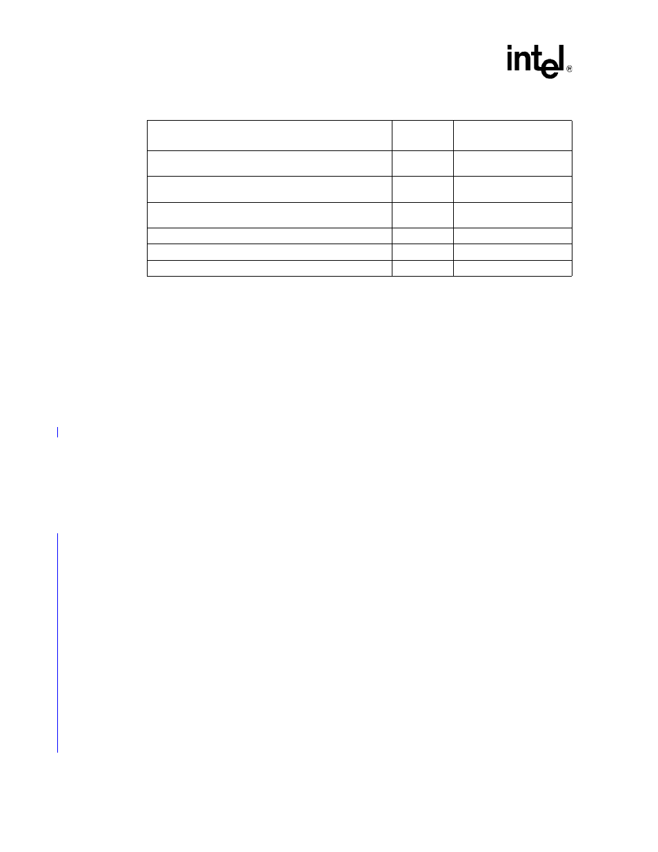 0 known issues, 0 inspection, Known issues | Inspection, Re in, Section 4.0 | Intel IXDP465 User Manual | Page 6 / 22