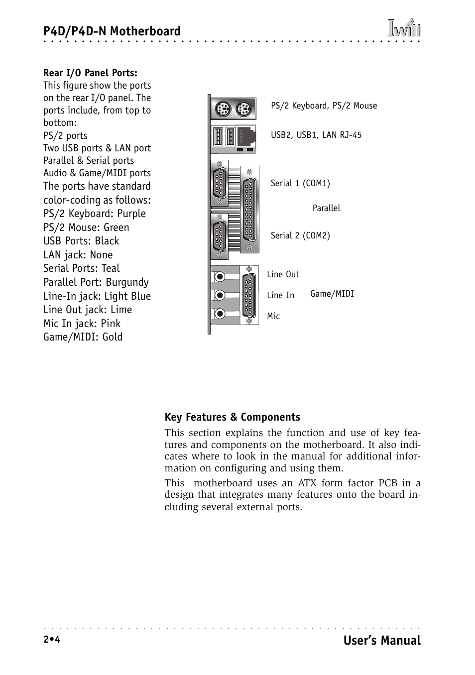 Key features & components, P4d/p4d-n motherboard, User’s manual | Intel IWILL P4D-N User Manual | Page 18 / 104