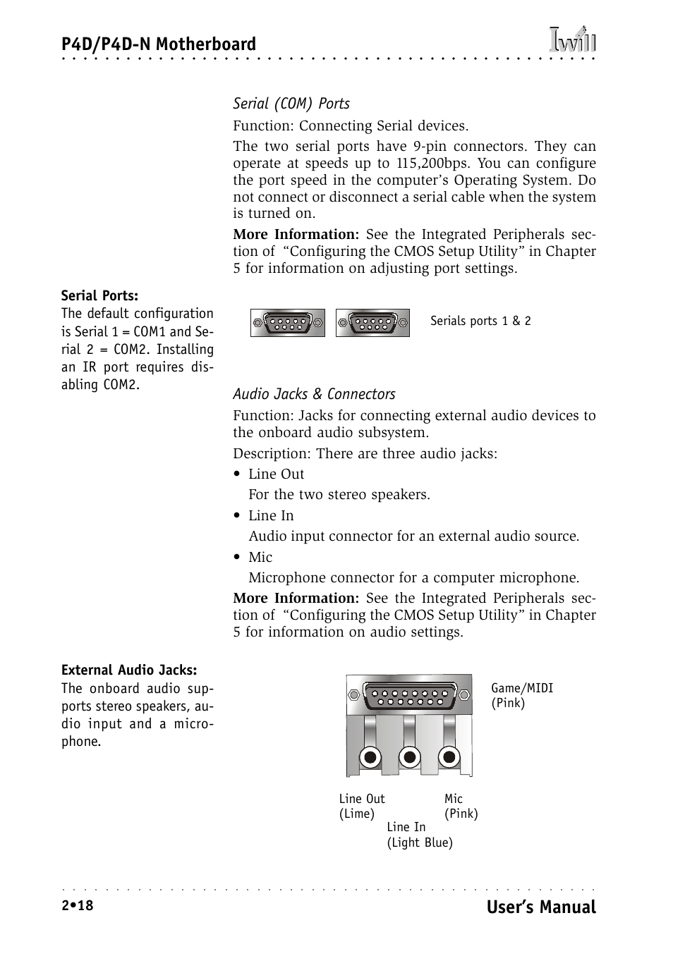 Serial (com) ports, Audio jacks & connectors, Serial (com) ports audio jacks & connectors | P4d/p4d-n motherboard, User’s manual, Serials ports 1 & 2, Line in (light blue), Line out (lime) mic (pink) game/midi (pink) | Intel IWILL P4D-N User Manual | Page 32 / 104
