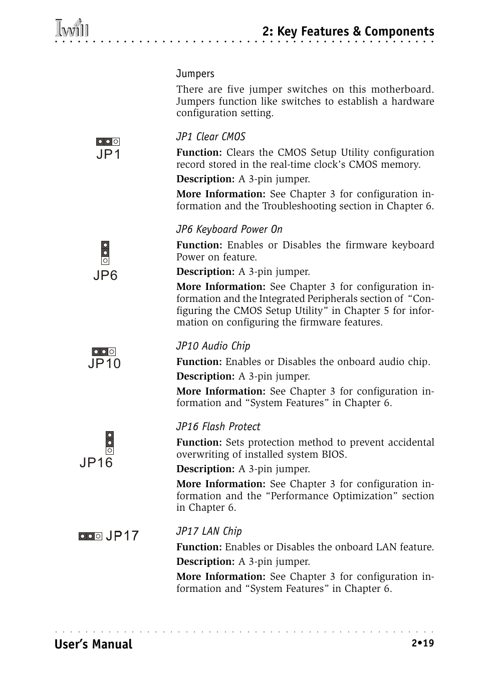 Jumpers, Jp1 clear cmos, Jp6 keyboard power on | Jp10 audio chip, Jp16 flash protect, Jp17 lan chip, Jp16, Key features & components, User’s manual, Jp6 jp10 jp1 | Intel IWILL P4D-N User Manual | Page 33 / 104