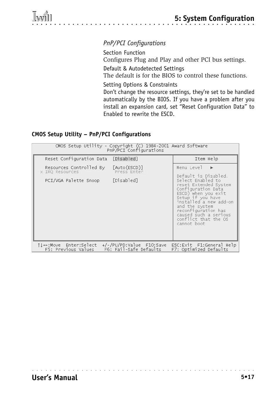 Pnp/pci configurations, System configuration, User’s manual | Intel IWILL P4D-N User Manual | Page 75 / 104