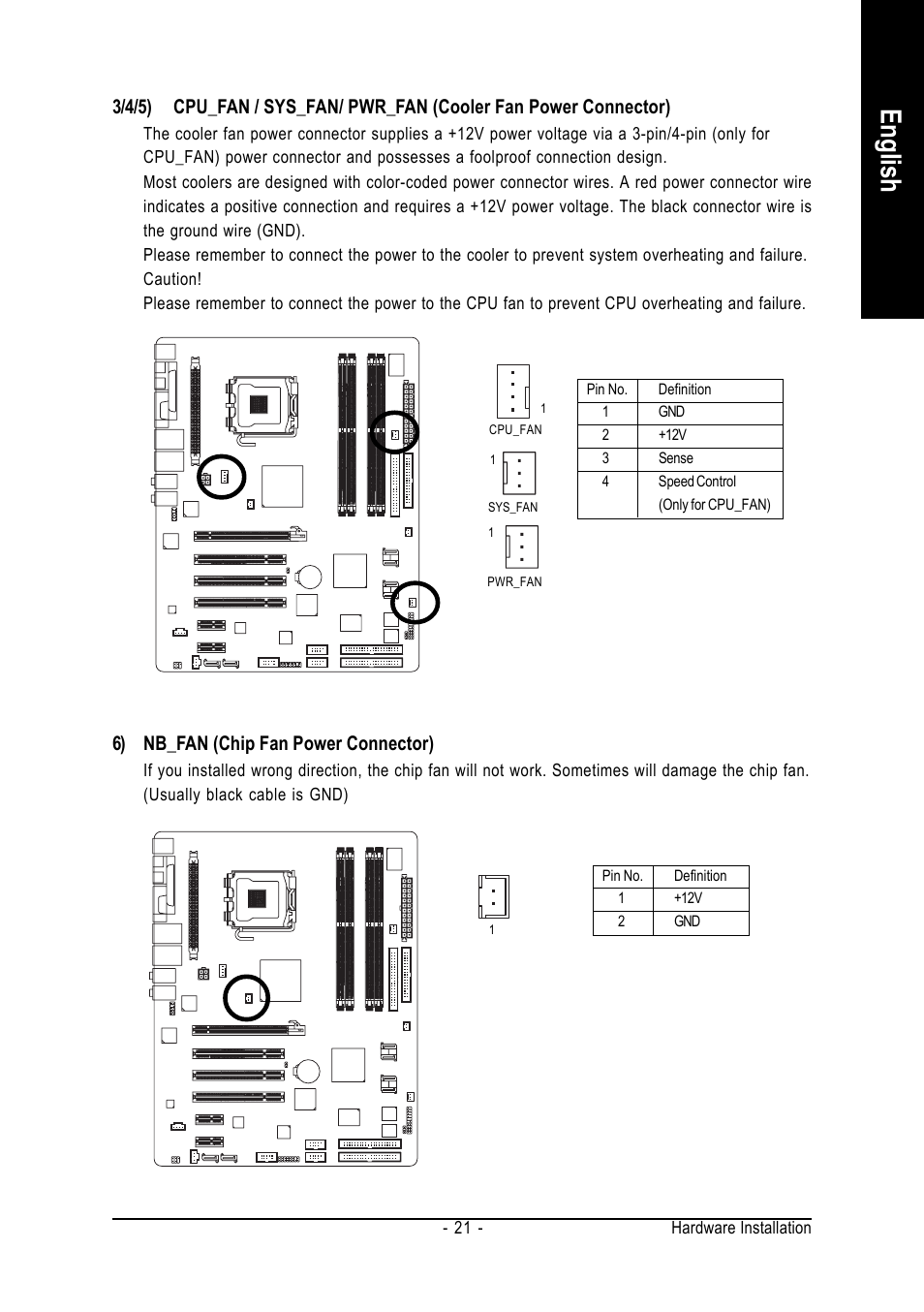 English, 6) nb_fan (chip fan power connector) | Intel GA-8I955X ROYAL User Manual | Page 21 / 88
