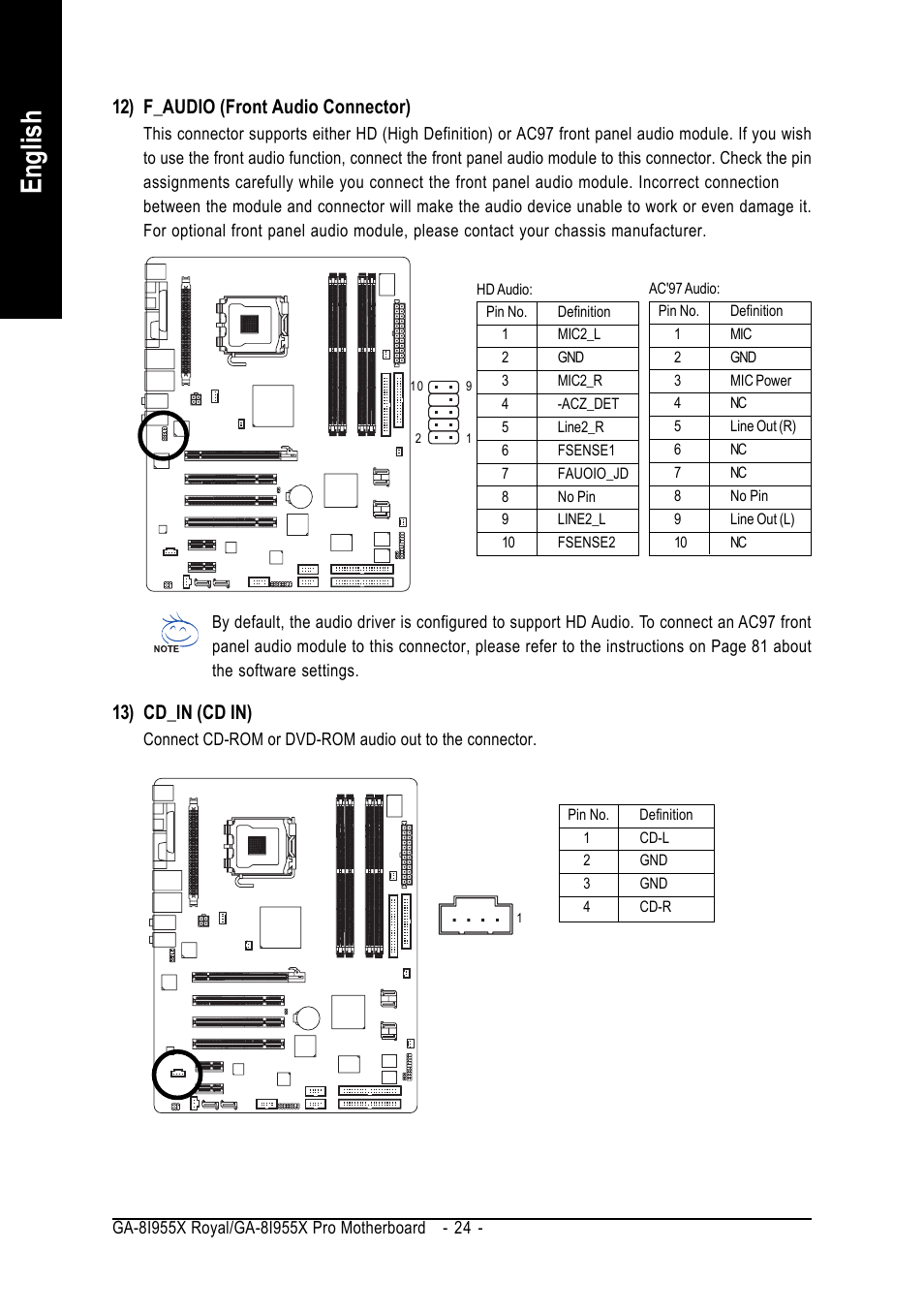English, 12) f_audio (front audio connector), 13) cd_in (cd in) | Intel GA-8I955X ROYAL User Manual | Page 24 / 88