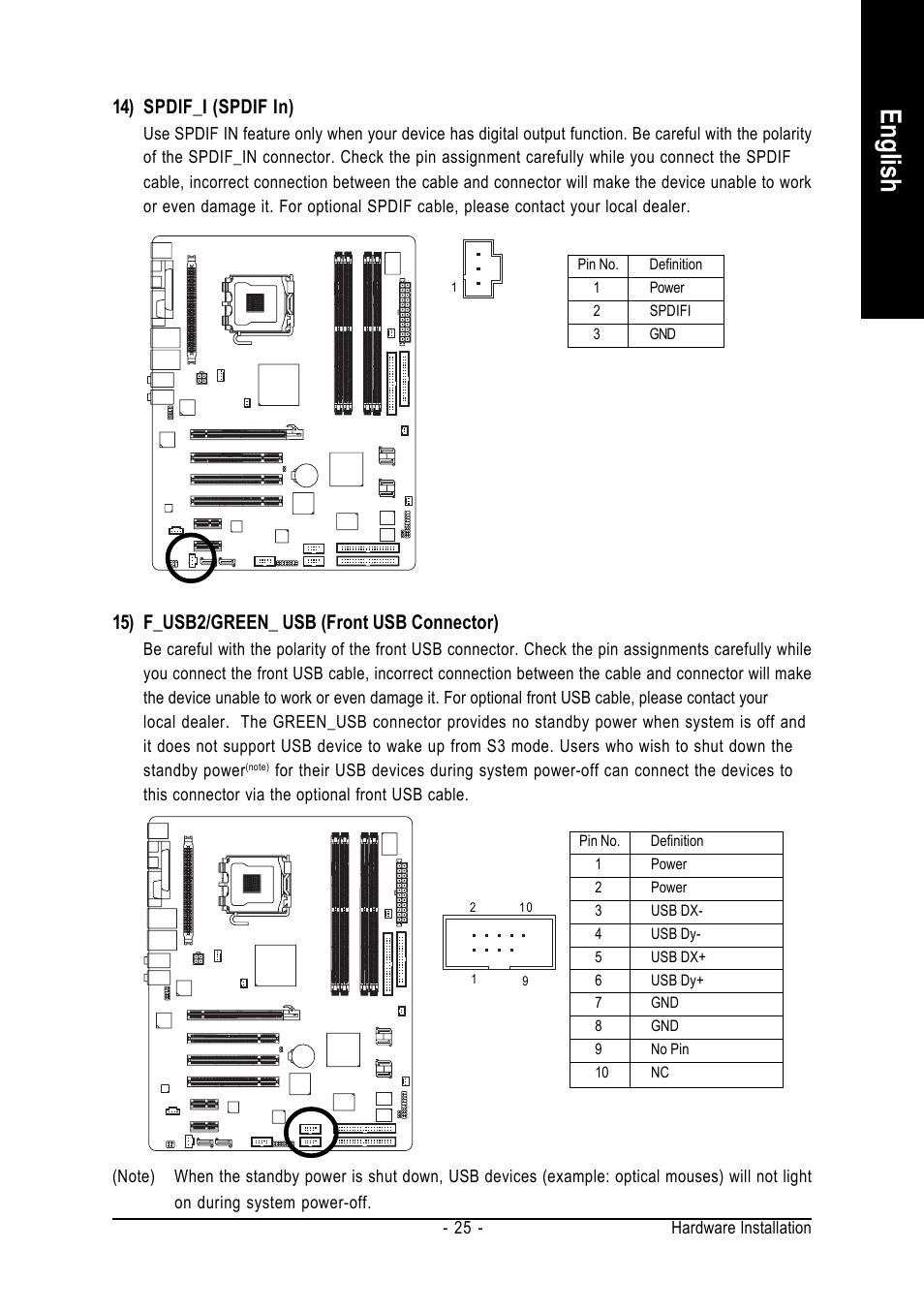 English, 14) spdif_i (spdif in), 15) f_usb2/green_ usb (front usb connector) | Intel GA-8I955X ROYAL User Manual | Page 25 / 88