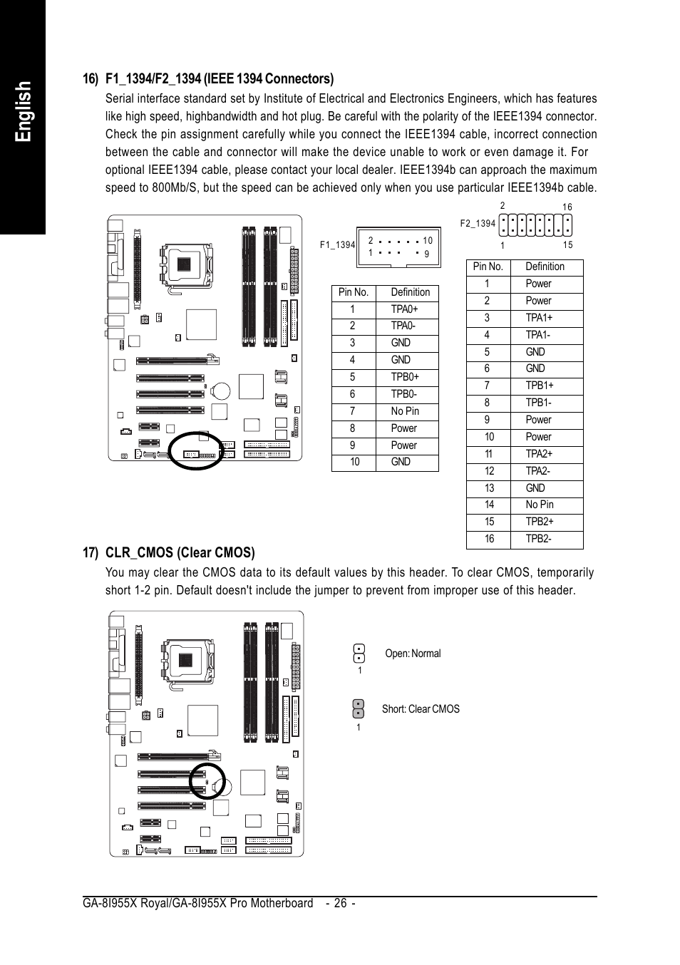 English, 17) clr_cmos (clear cmos) | Intel GA-8I955X ROYAL User Manual | Page 26 / 88