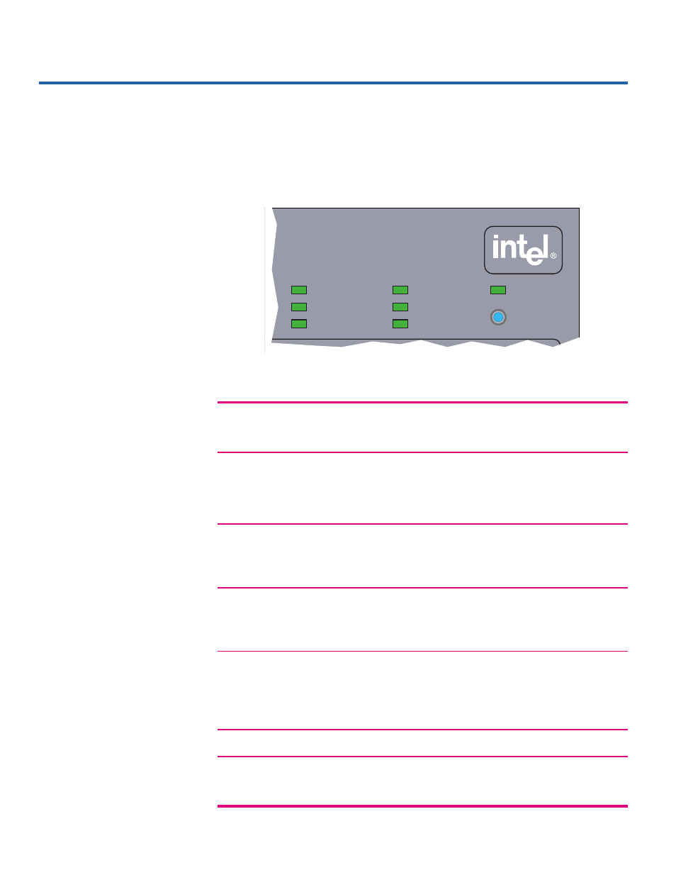 220t hub leds, Intel express 220t stackable hub | Intel 220T User Manual | Page 7 / 24