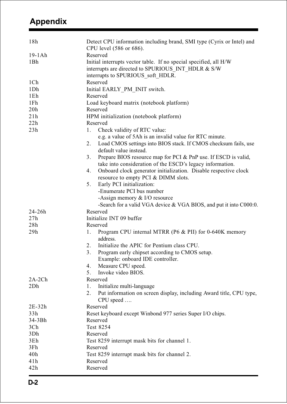 Appendix | Intel FSB800 (PC3200) User Manual | Page 94 / 96