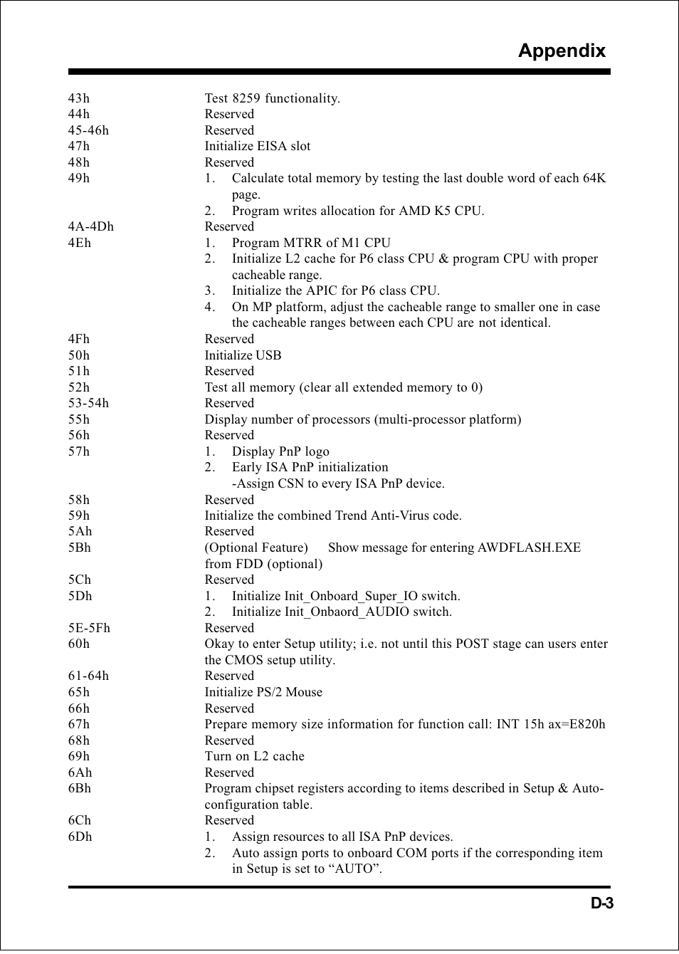 Appendix | Intel FSB800 (PC3200) User Manual | Page 95 / 96