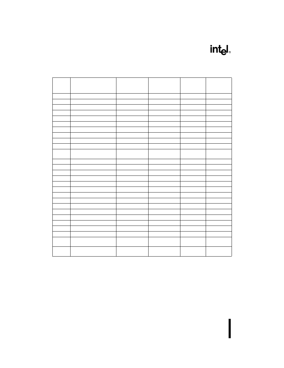 Table a5. 87c196la, lb default signal conditions | Intel 8XC196Lx User Manual | Page 116 / 136