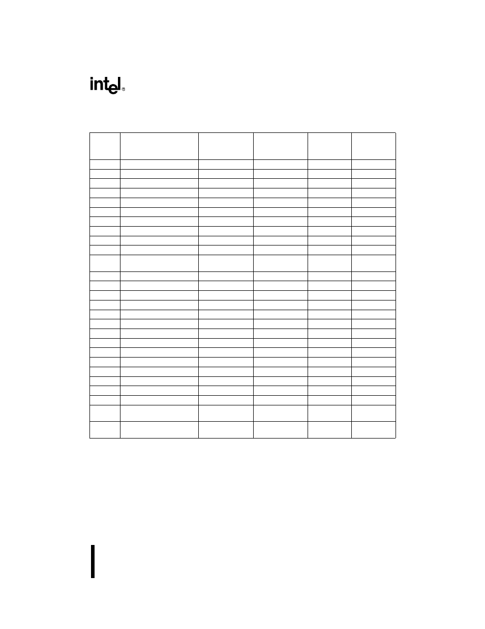 Table a6. 83c196ld default signal conditions | Intel 8XC196Lx User Manual | Page 117 / 136