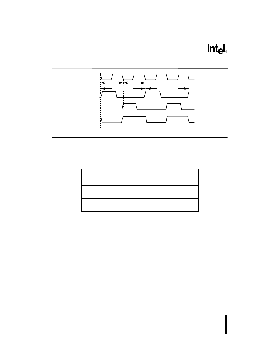 Figure 23. internal clock phases (assumes pll is, Table 22. state times at various frequencies, Internal clock phases (assumes pll is bypassed) -4 | State times at various frequencies -4 | Intel 8XC196Lx User Manual | Page 18 / 136