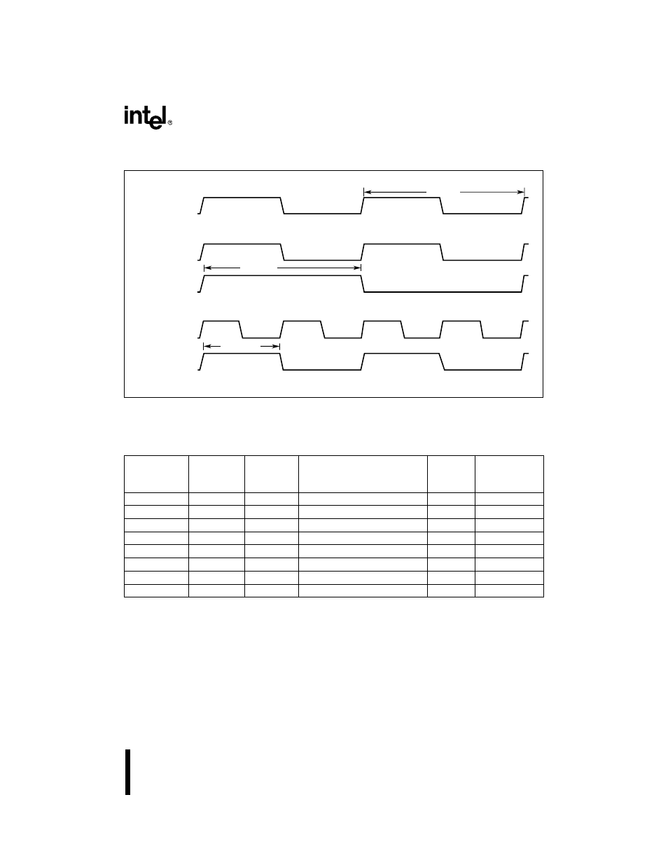 Figure 24. effect of clock mode on internal clkou, Table 23. relationships between input frequency, 4 external timing | External timing -5 | Intel 8XC196Lx User Manual | Page 19 / 136