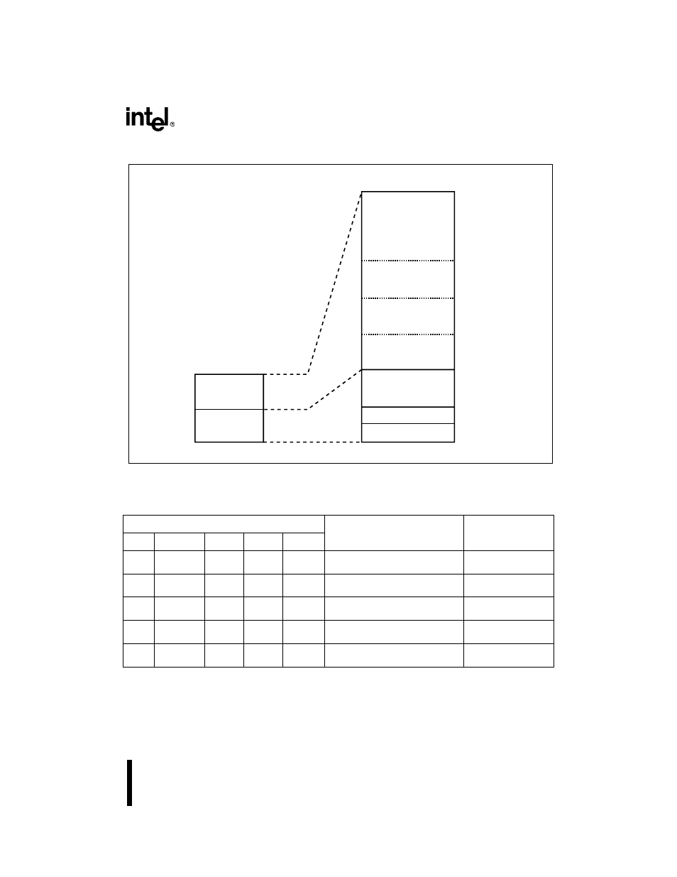 Figure 31. register file address map, Table 32. register file memory addresses, Register file address map -3 | Register file memory addresses -3, Figure 3-1 com, Figure 3-1, Table 3-2 | Intel 8XC196Lx User Manual | Page 27 / 136