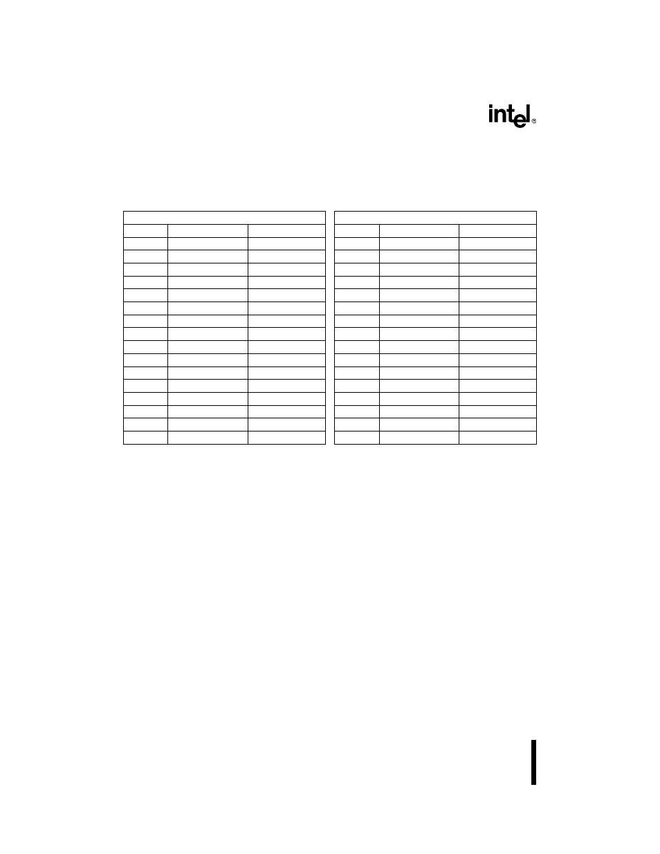 Table 33. 8xc196lx peripheral sfrs (continued), 3 peripheral special-function registers, Peripheral special-function registers -4 | 8xc196l | Intel 8XC196Lx User Manual | Page 28 / 136