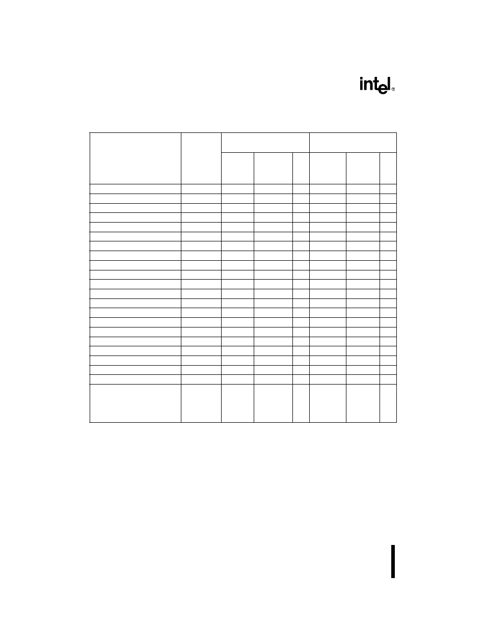 Table 41. interrupt sources, vectors, and priorit, 2 interrupt registers, Interrupt registers -2 | Interrupt sources, vectors, and priorities -2 | Intel 8XC196Lx User Manual | Page 36 / 136