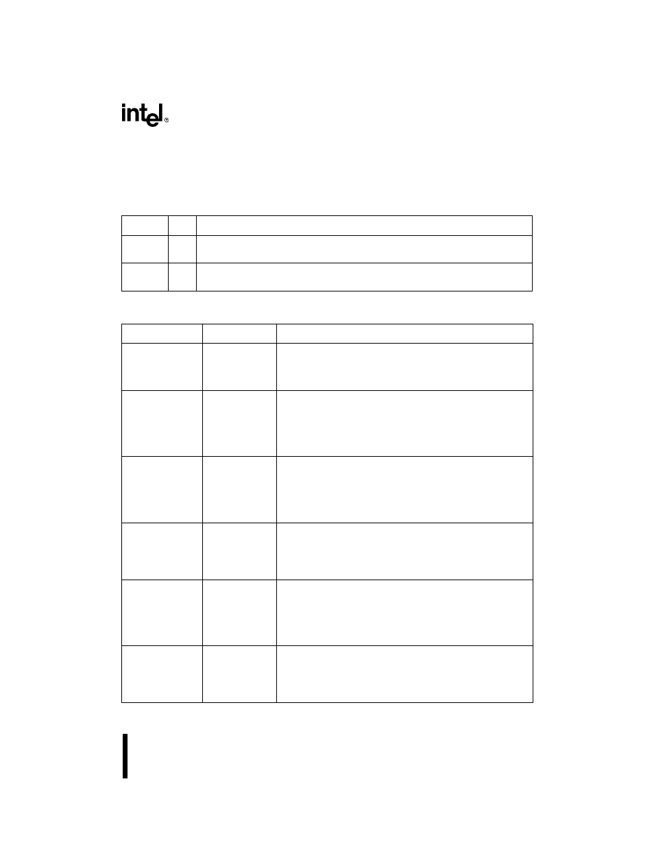 Table 81. j1850 controller signals, Table 82. control and status registers (continued, 2 j1850 controller signals and registers | J1850 controller signals and registers -3, J1850 controller signals -3, Control and status registers -3 | Intel 8XC196Lx User Manual | Page 69 / 136