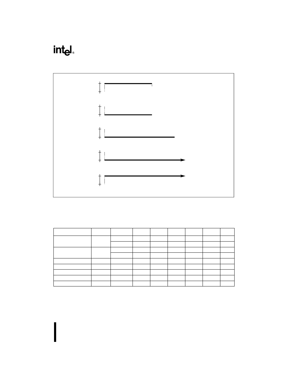 Figure 88. definition for start and end of frame, Table 84. huntzicker symbol timing characteristic, Definition for start and end of frame symbols -11 | Huntzicker symbol timing characteristics -11 | Intel 8XC196Lx User Manual | Page 77 / 136