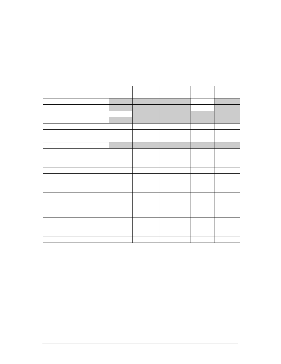 Worksheet, calculating dc power usage | Intel SX220 User Manual | Page 141 / 150