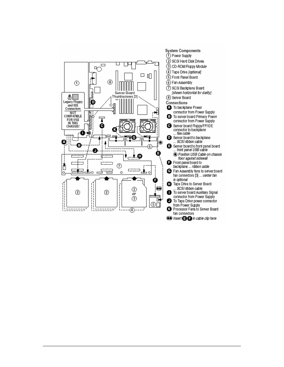 Intel SX220 User Manual | Page 33 / 150