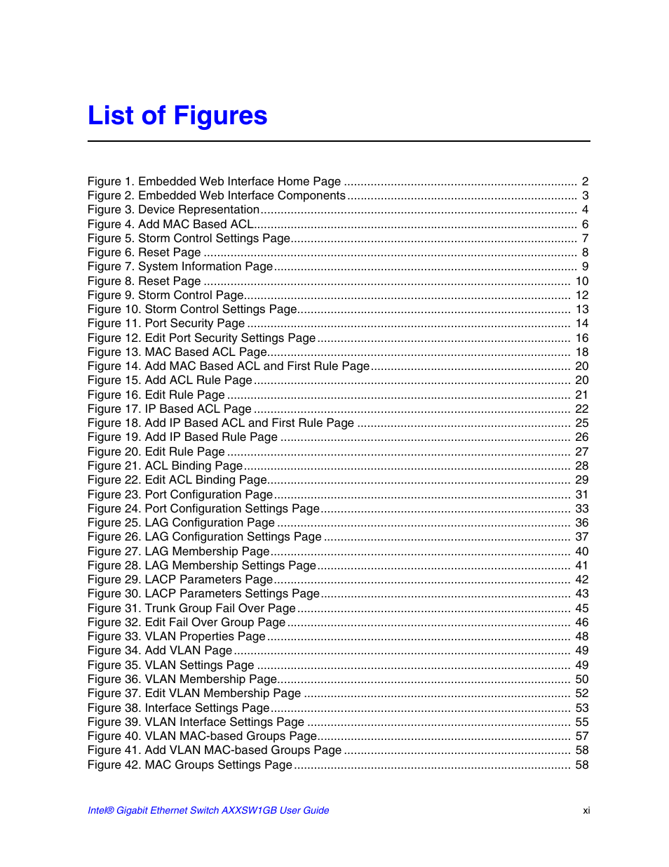 List of figures | Intel AXXSW1GB User Manual | Page 11 / 220