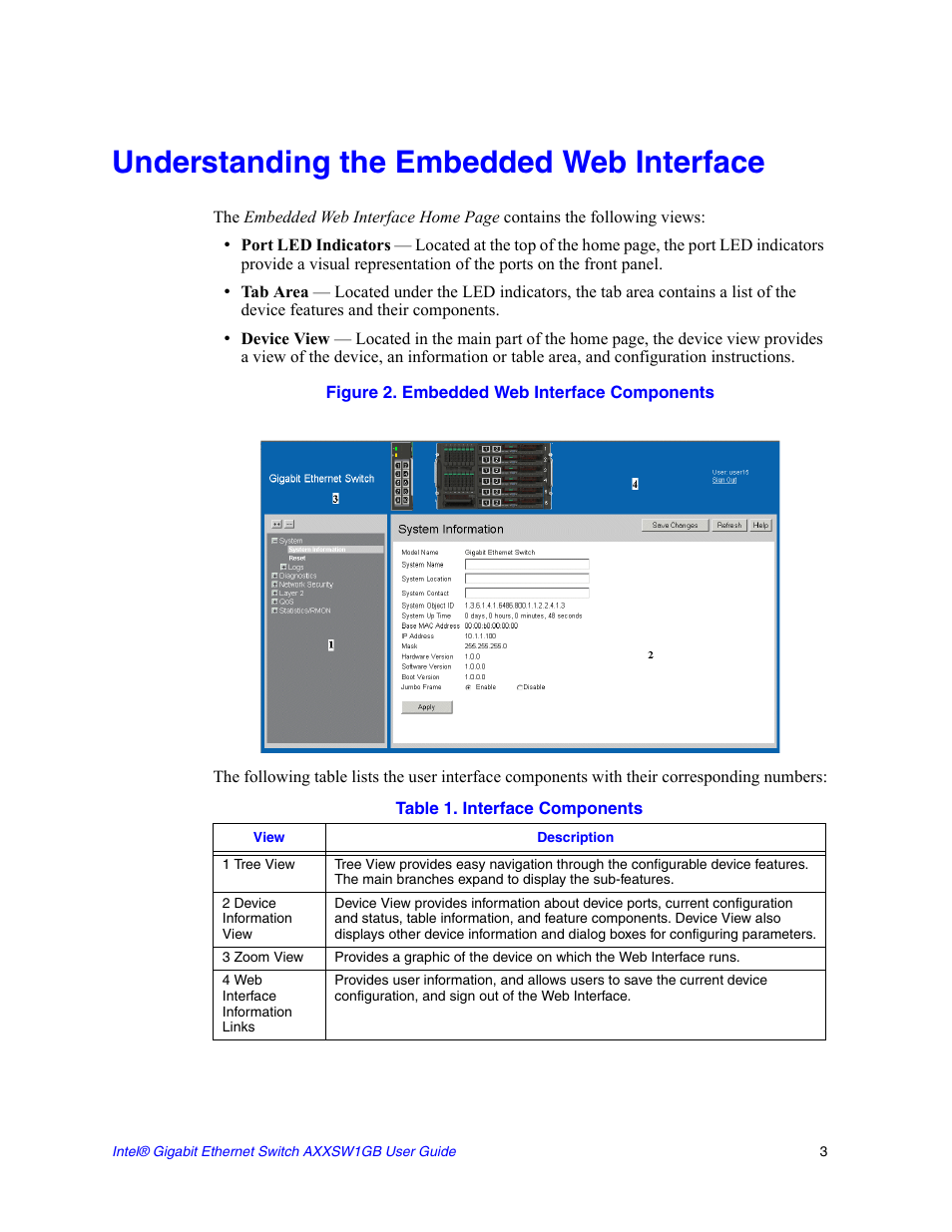 Understanding the embedded web interface, Figure 2. embedded web interface components | Intel AXXSW1GB User Manual | Page 16 / 220