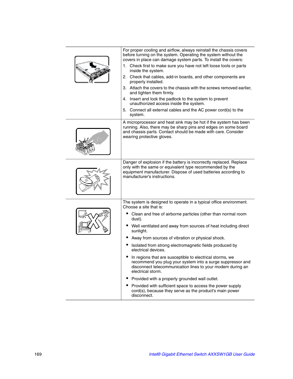 Intel AXXSW1GB User Manual | Page 182 / 220