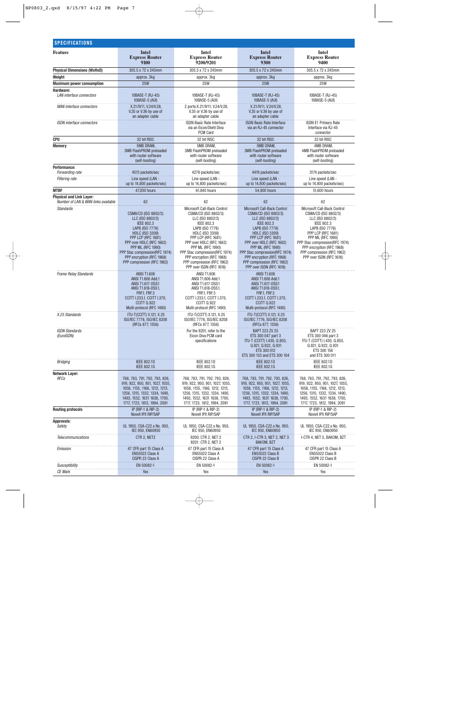 Intel Express Routers 9000 User Manual | Page 7 / 8