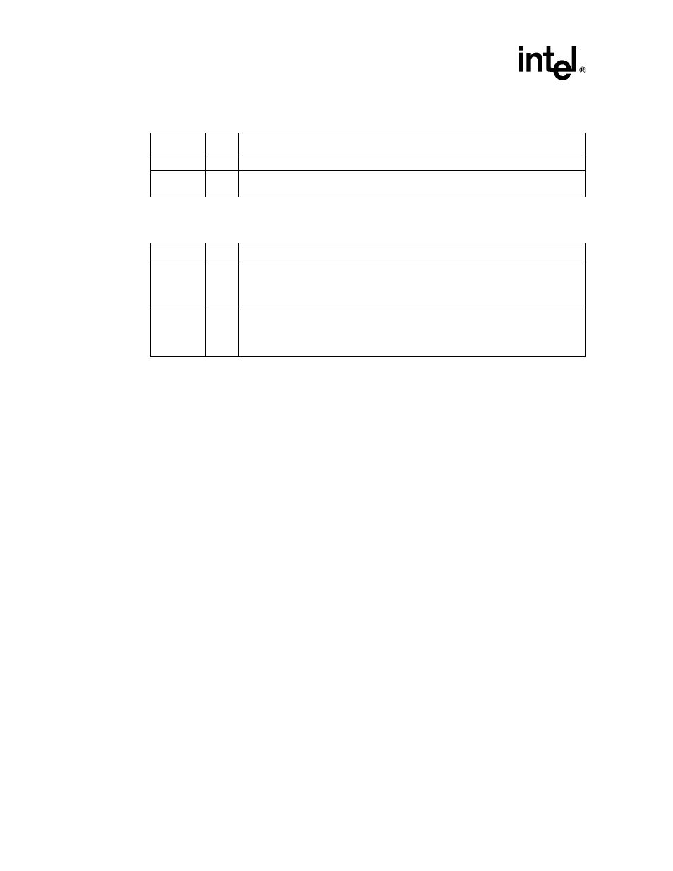 3 ground and no connects, 4 control signals, Ground and no connects | Control signals, 3 ground and no connects 3.7.4 control signals | Intel 82540EP User Manual | Page 22 / 45