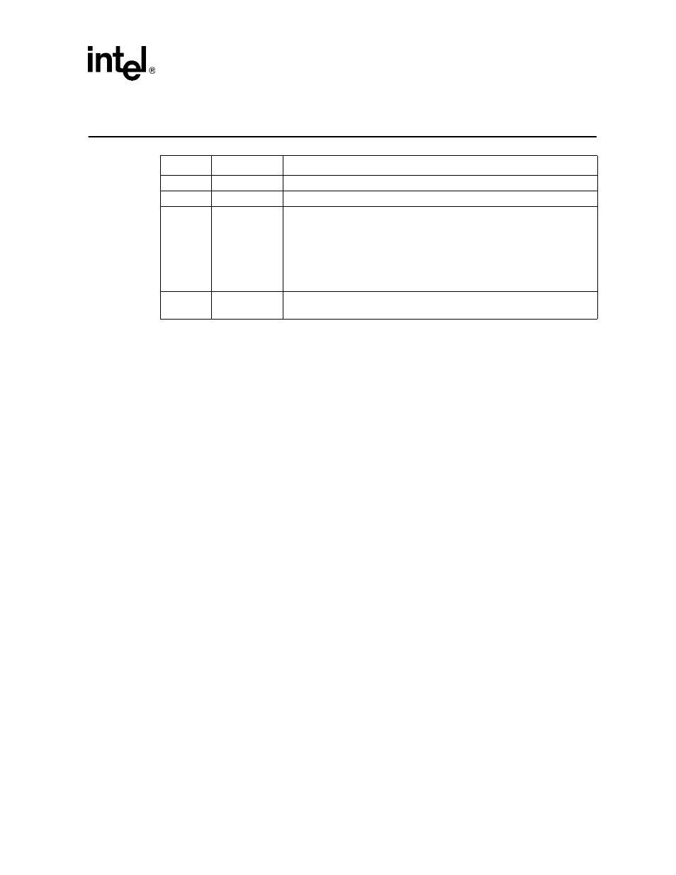 Revision history | Intel 82540EP User Manual | Page 3 / 45