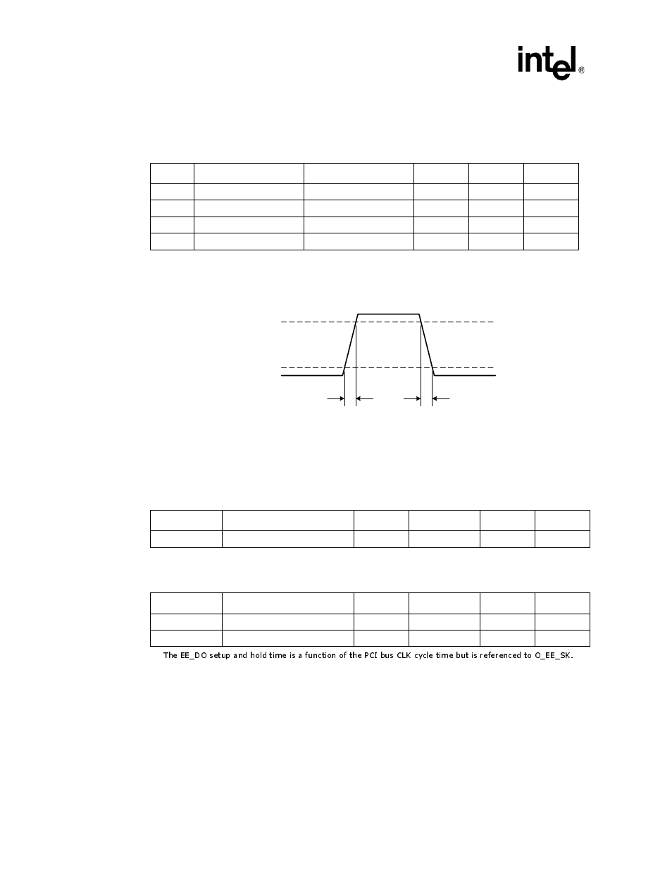 2 link interface timing, 3 eeprom interface, Link interface timing | Eeprom interface, 2 link interface timing 4.5.3 eeprom interface | Intel 82540EP User Manual | Page 32 / 45